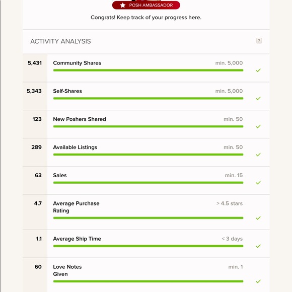 Meet ShadyShopaholic 🌟 Posh Ambassador🌹 - Picture 5 of 13